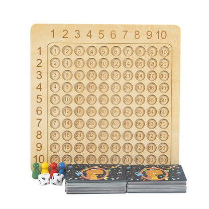 Children's early education tool: 99 multiplication table math teaching aid. Educational toy for elementary school students, featuring the 99 multiplication facts chart