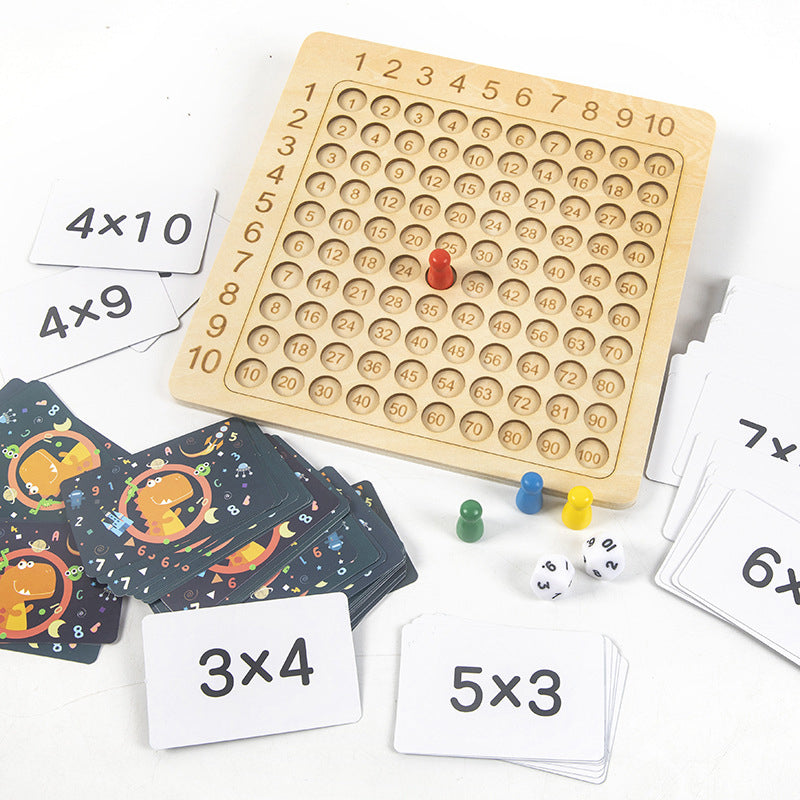 Children's early education tool: 99 multiplication table math teaching aid. Educational toy for elementary school students, featuring the 99 multiplication facts chart