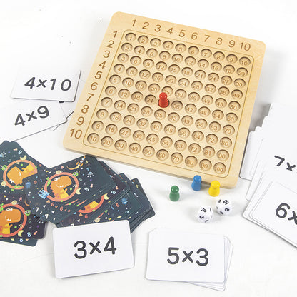 Children's early education tool: 99 multiplication table math teaching aid. Educational toy for elementary school students, featuring the 99 multiplication facts chart