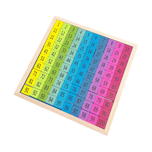 1-100 Numerical Continuous Board: Early Math Thinking Toy for Children